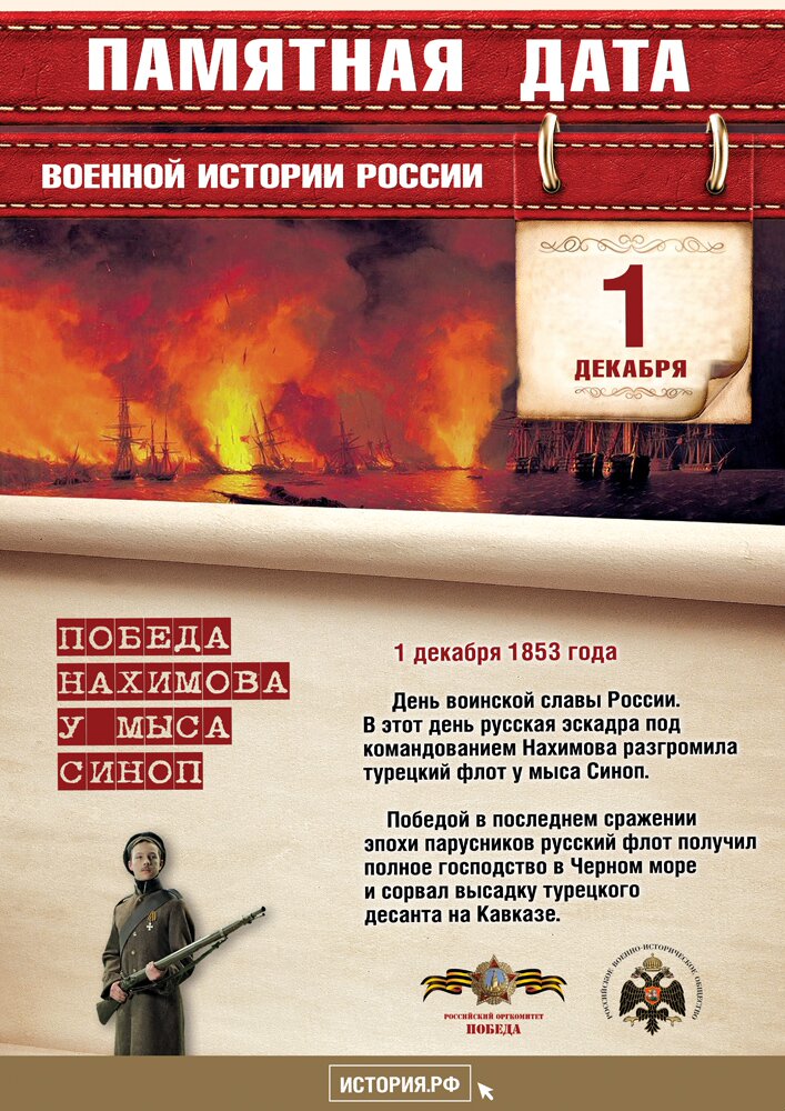 Памятная дата военной истории России.